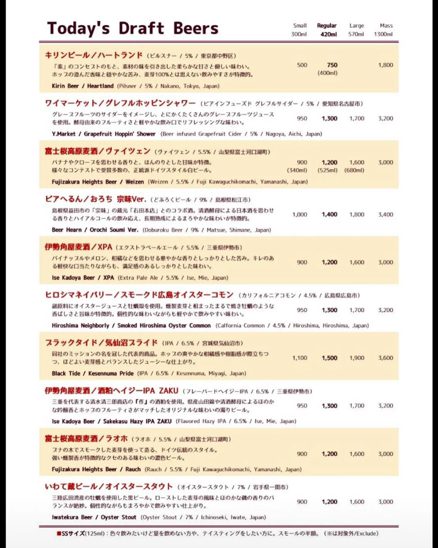 2024/01/13 2枚目の写真にビールラインナップ載せて...