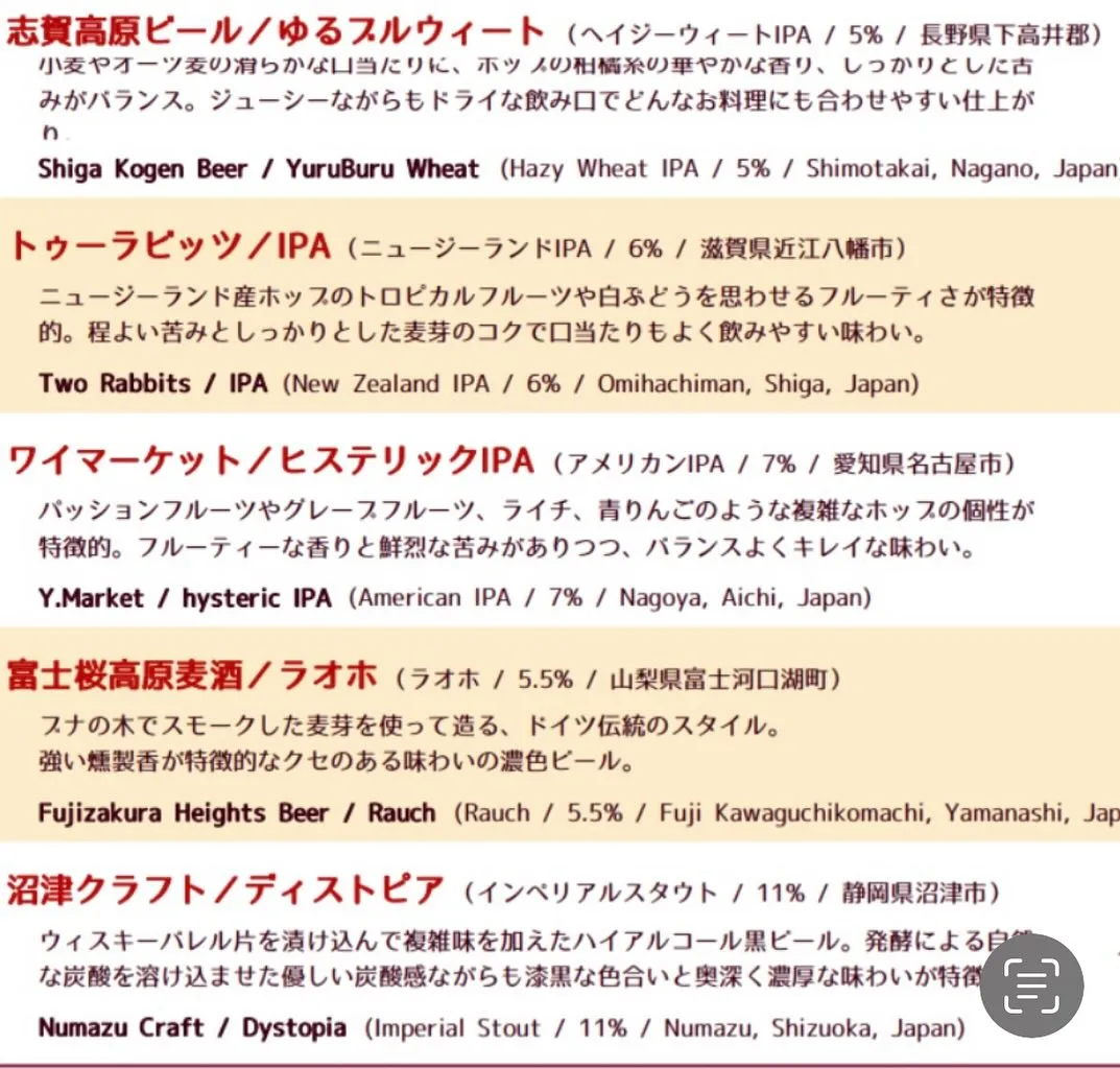 2024/06/08 本日クラフトビールラインナップ！！
