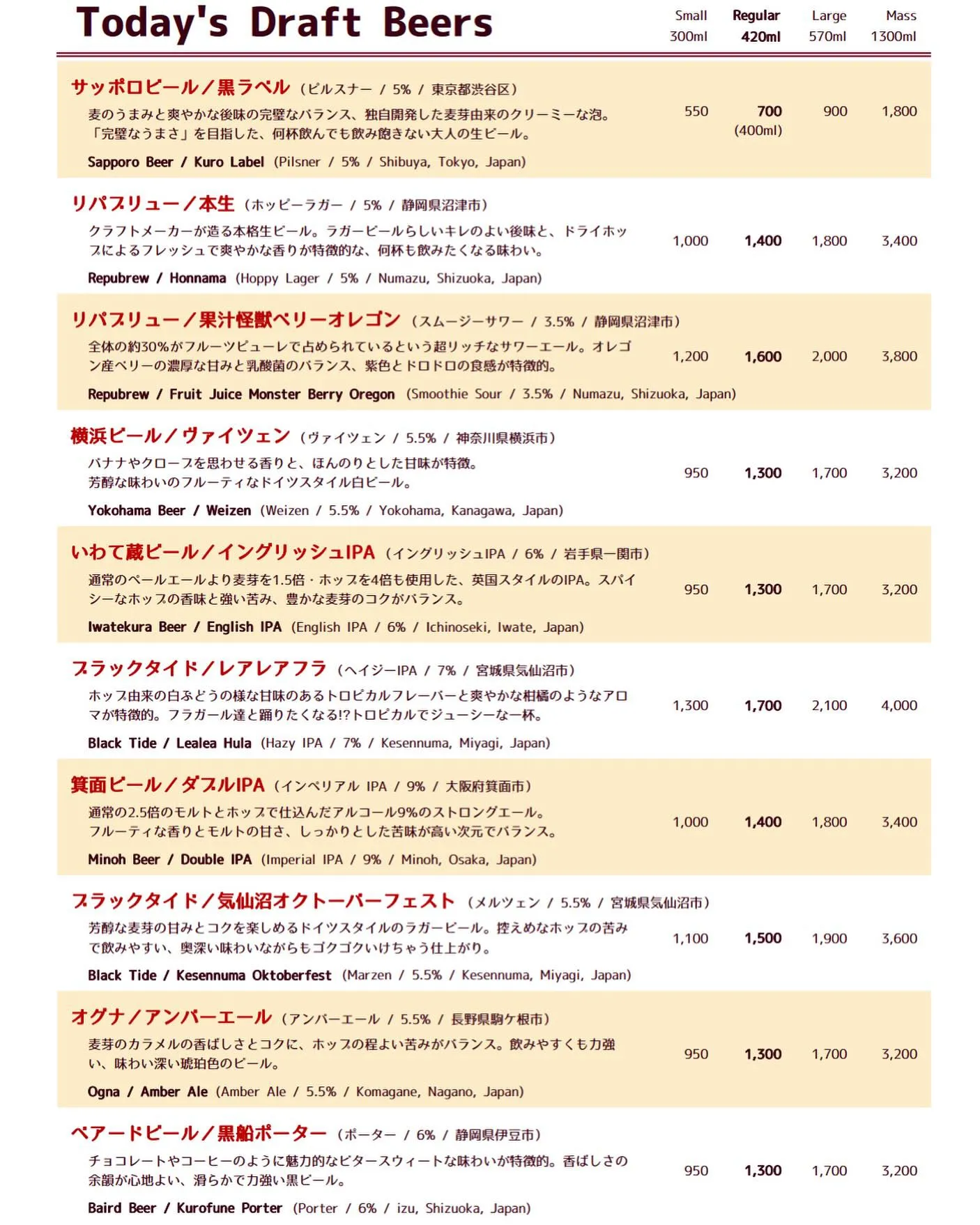 2024/10/16 本日のクラフトビールラインナップ！！